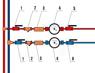 Схема установки счетчиков горячего и холодного водоснабжения.